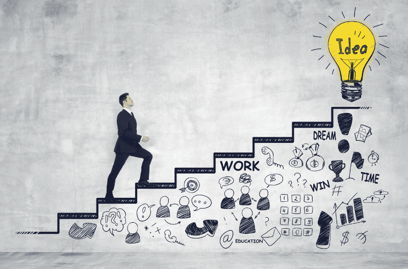 Astrology for Career and Success