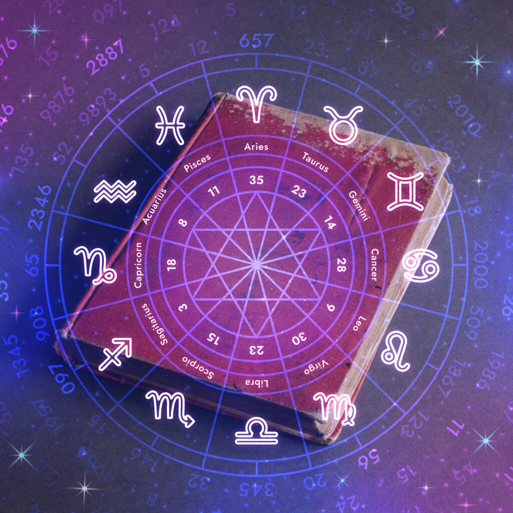 rashifal 2026 in Hindi